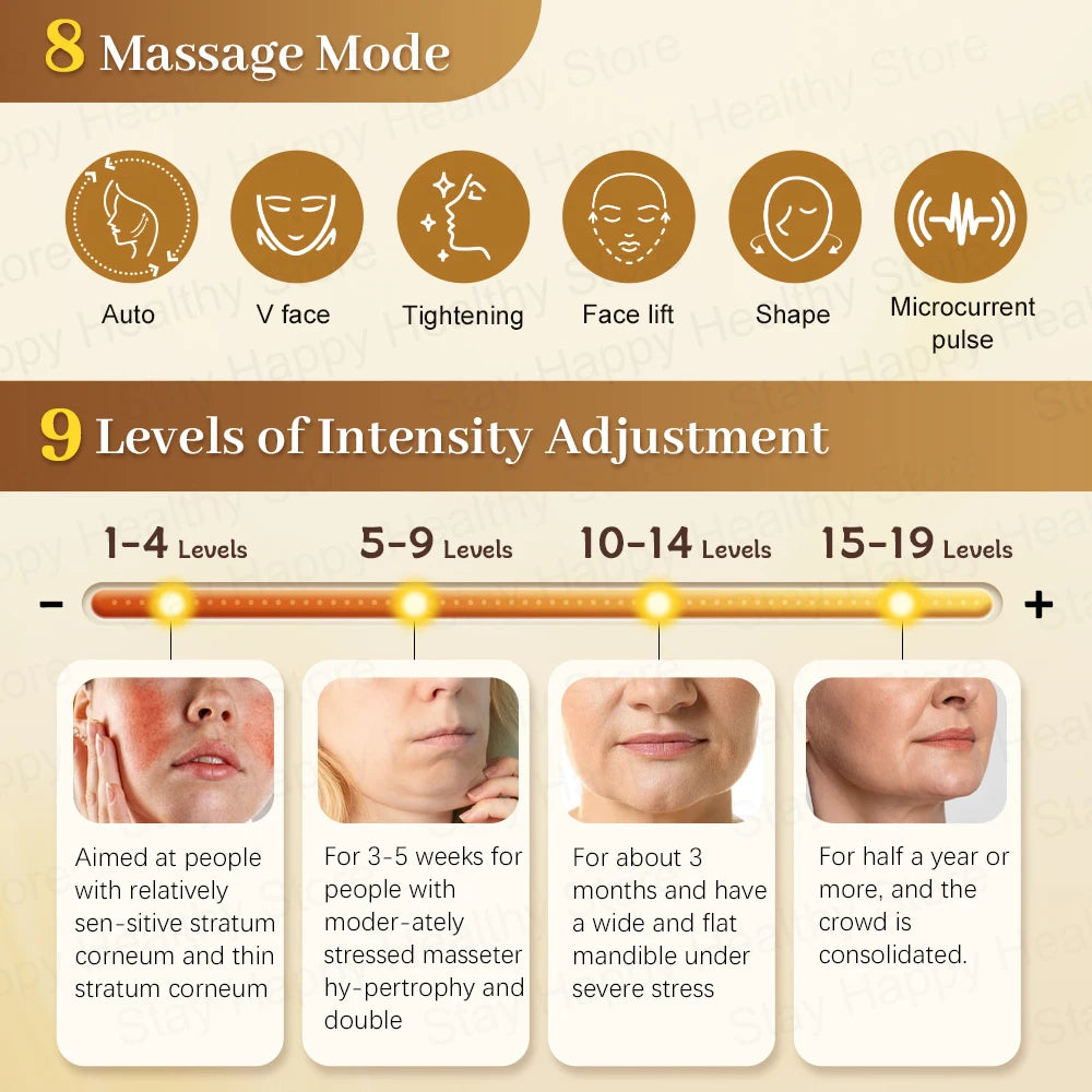 Ladyia™ Rejuvenating Eye Massage Therapy